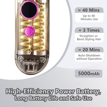 HuiHao Cordless Hair Straightener Brush Portable with 9 Temperature Levels, Quick Heating, Anti-Scald, 5000mAh Battery, Suitable for Different Hair Types - Imported from UK